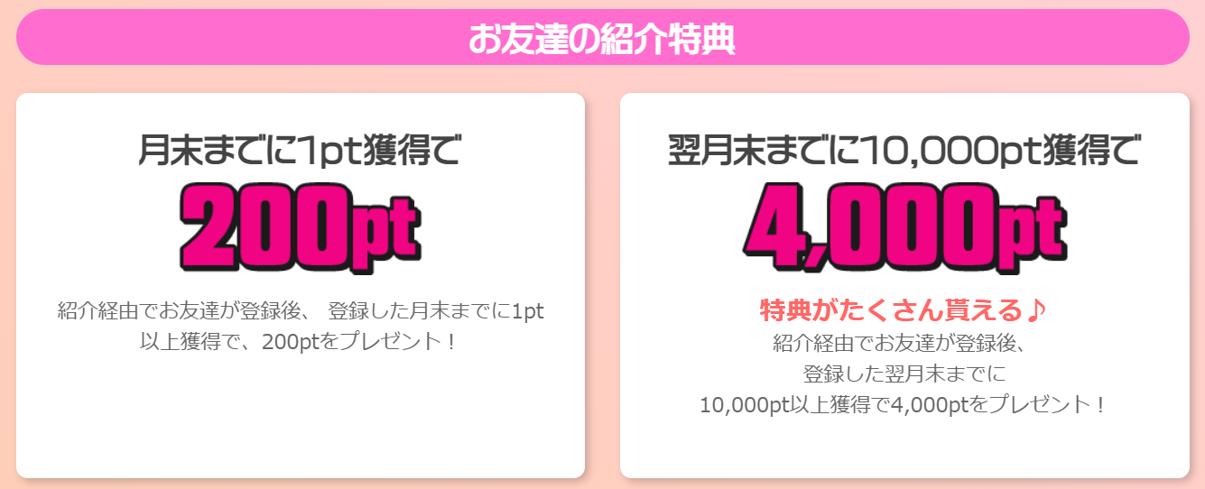 ちょびリッチ 新規登録キャンペーン！最大2,100円相当を貰う手順を解説！