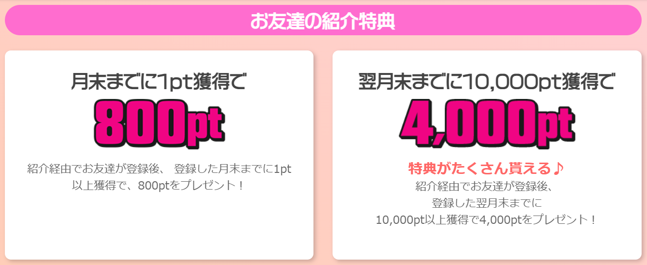 ちょびリッチ新規入会キャンペーンの紹介