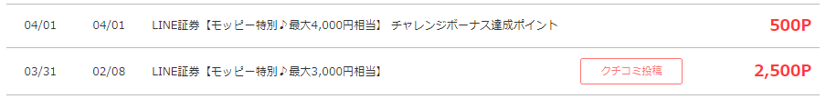 モッピーポイントを貰ったよ！