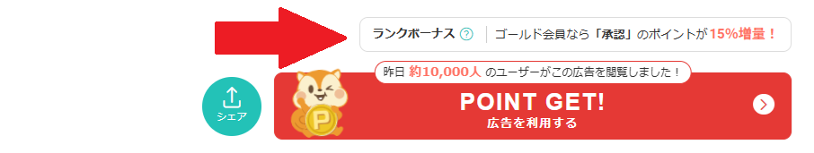 ランクアップの条件