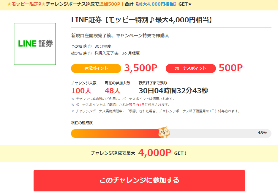 LINE証券【モッピー特別♪最大4,000円相当】が貰える