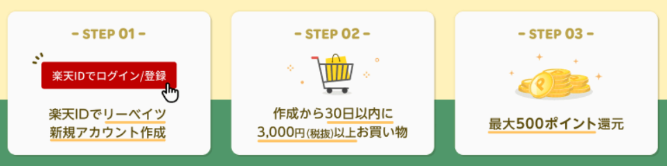 楽天リーベイツ新規入会キャンペーンの解説