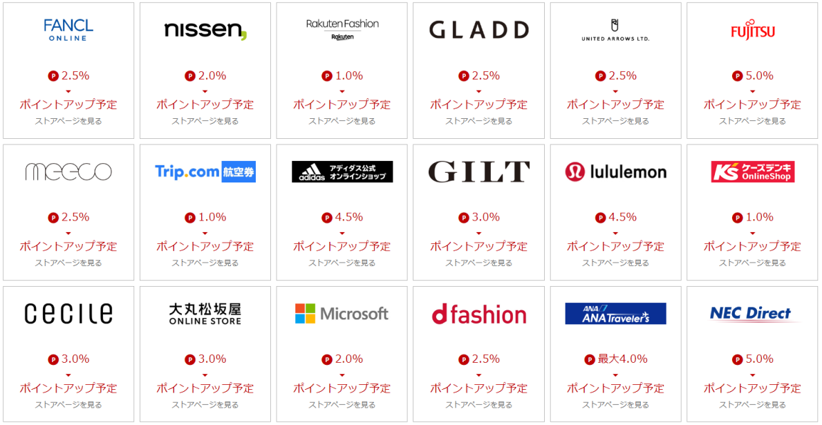 ポイントアップ対象ショップ一覧2