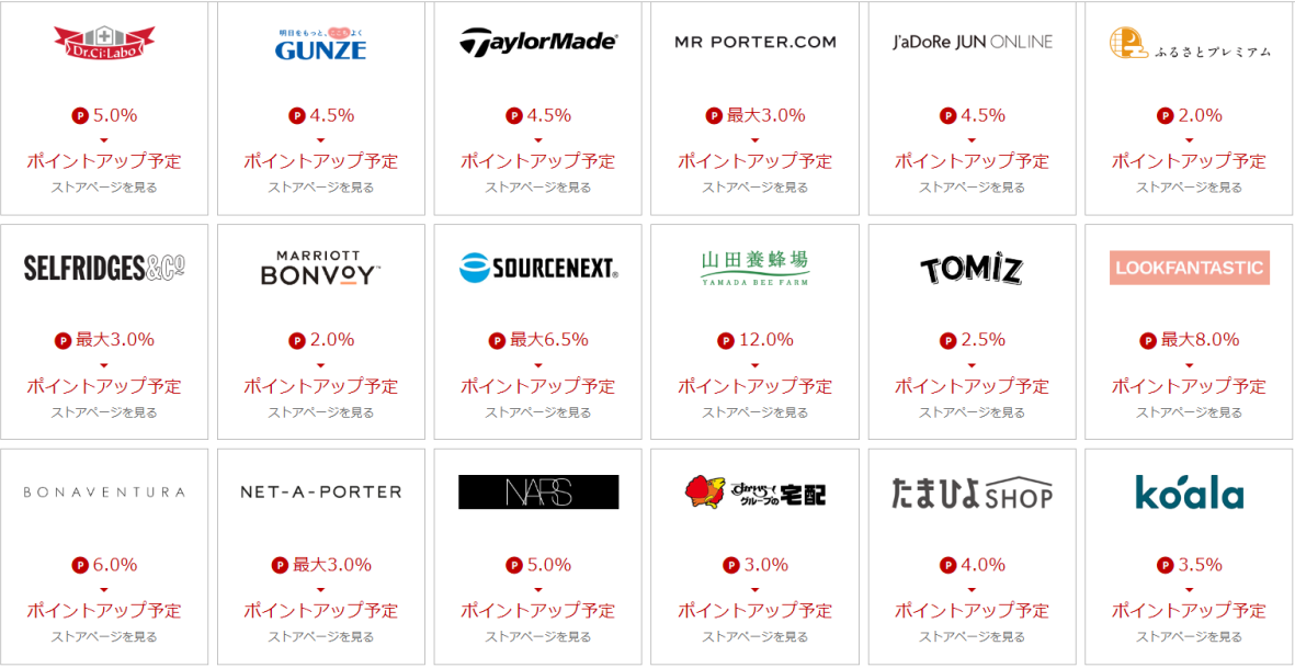 ポイントアップ対象ショップ一覧3