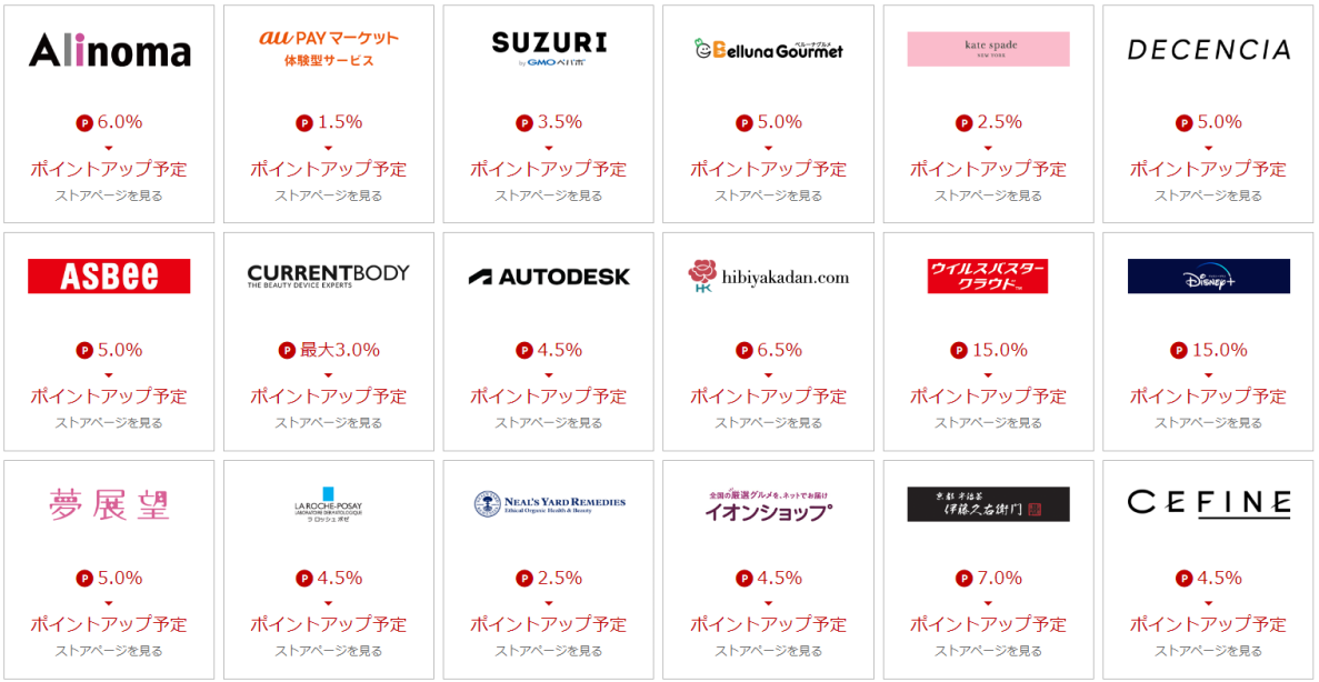 ポイントアップ対象ショップ一覧6