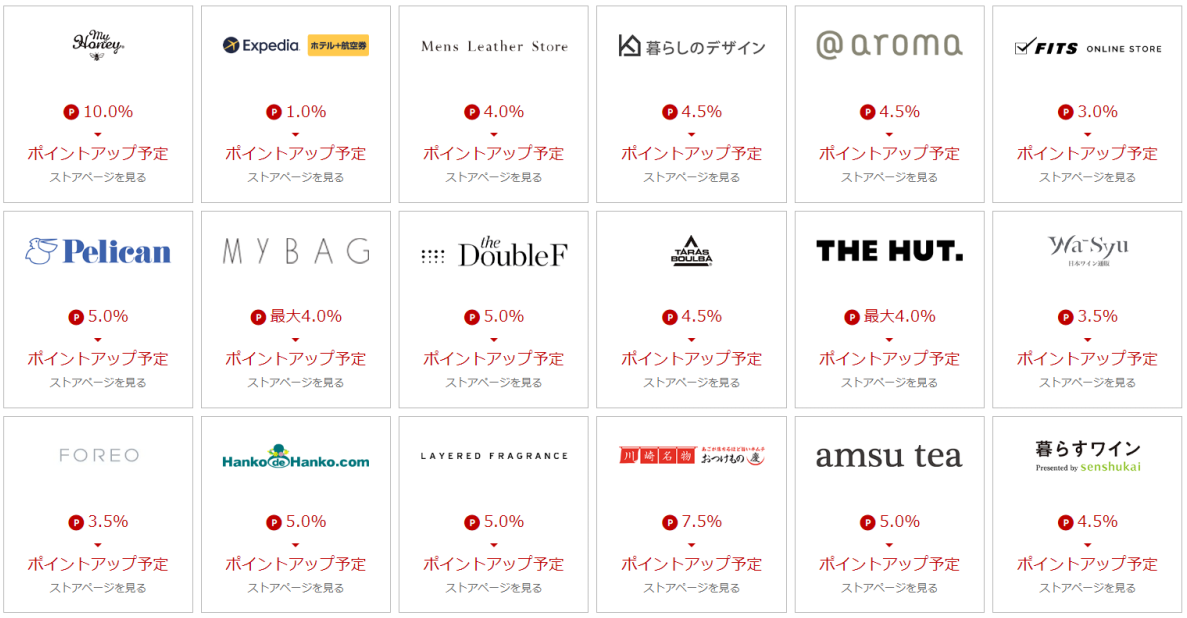 ポイントアップ対象ショップ一覧9