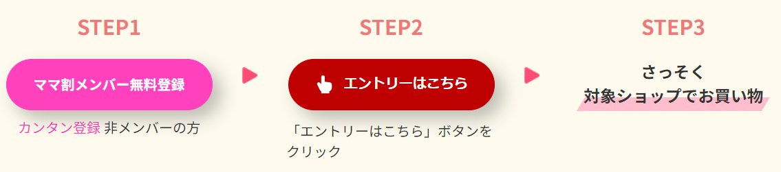 ママ割キャンペーン情報