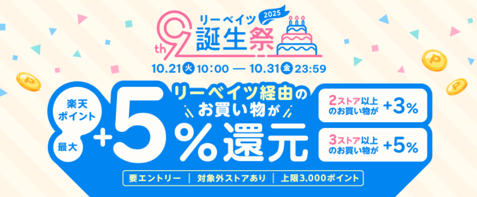 楽天リーベイツ誕生祭の紹介