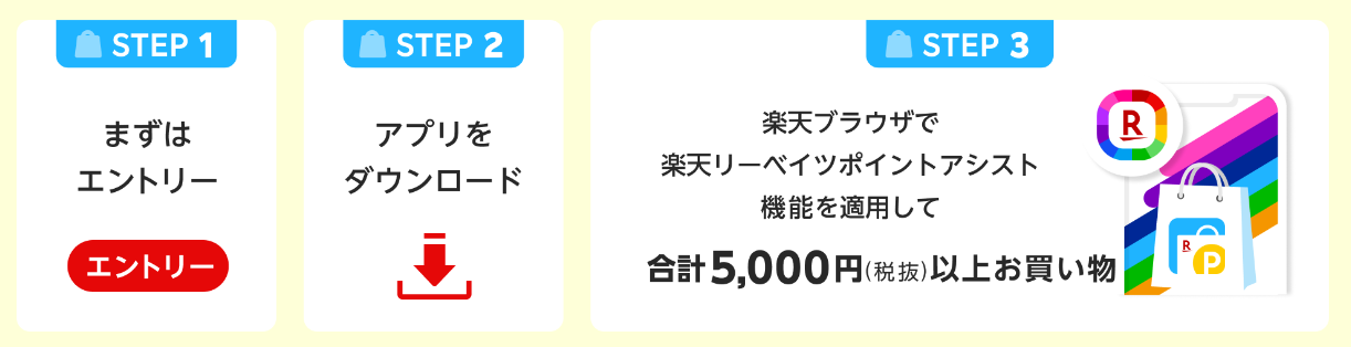 ポイントアシスト機能の解説