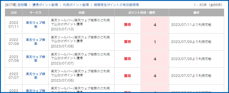 楽天ウェブ検索の解説