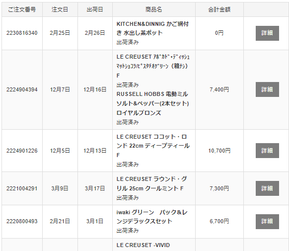 GLADDの解説