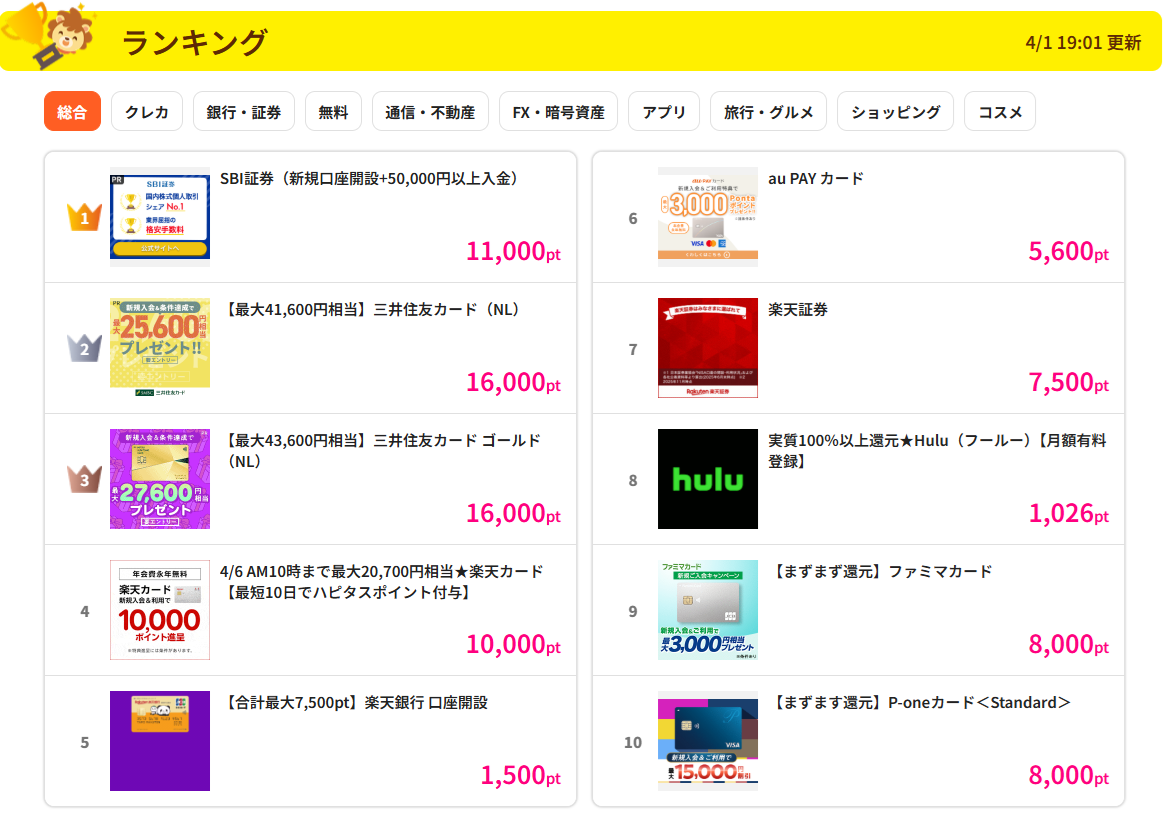 ハピタスの紹介