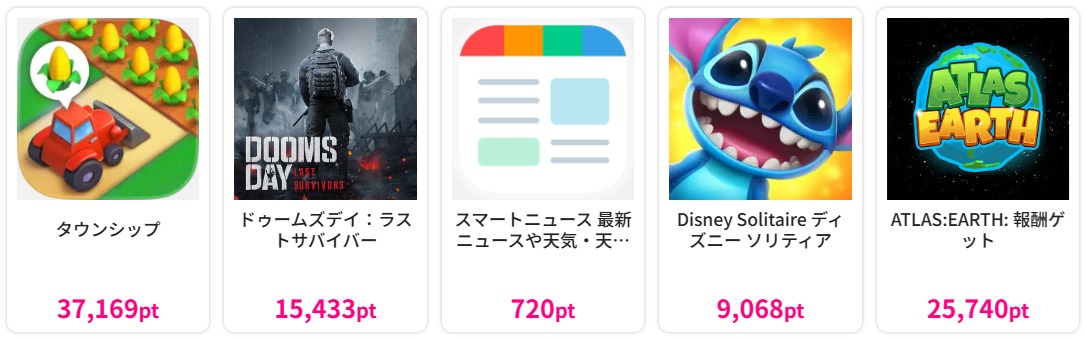 ポイント還元のやり方