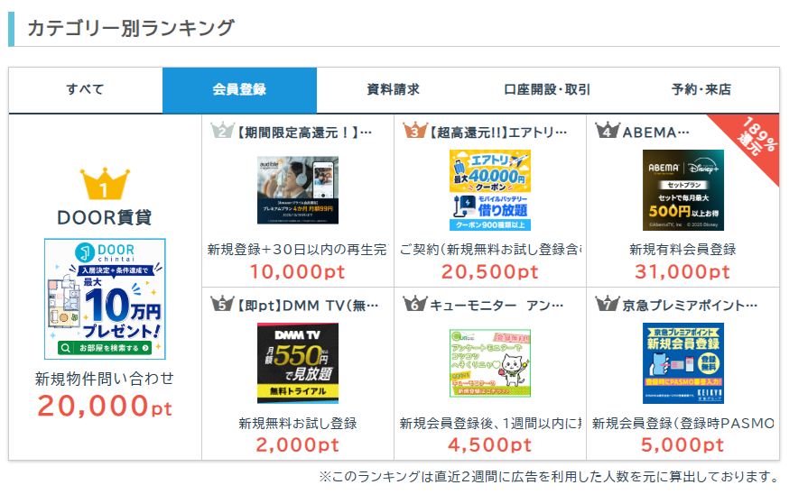 ポイントの貯め方